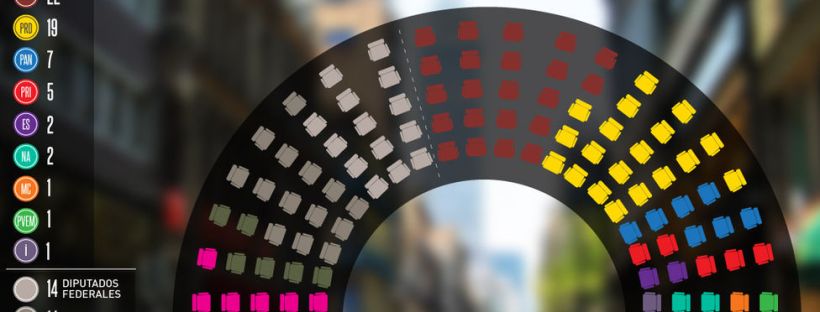 Foto tomada de Milenio